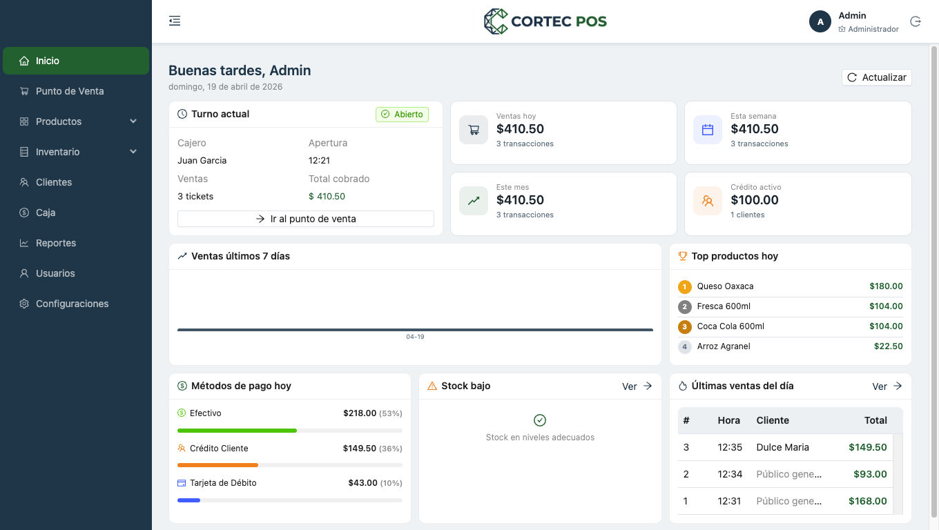 Cortec POS Dashboard